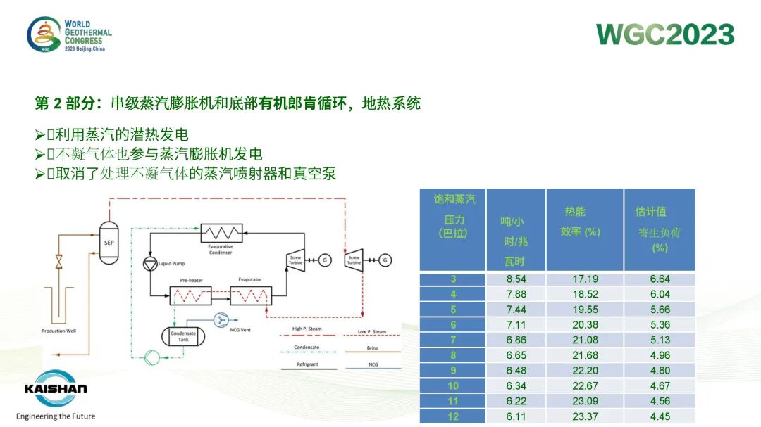 z6·人生就是博(中国区)有限公司官网